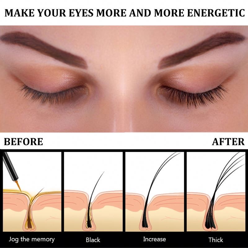 Eelhoe Eyelash Growth Serum Lengthening Eyebrow Growth  Natural Medicine Treatments Eye Lashes Serum