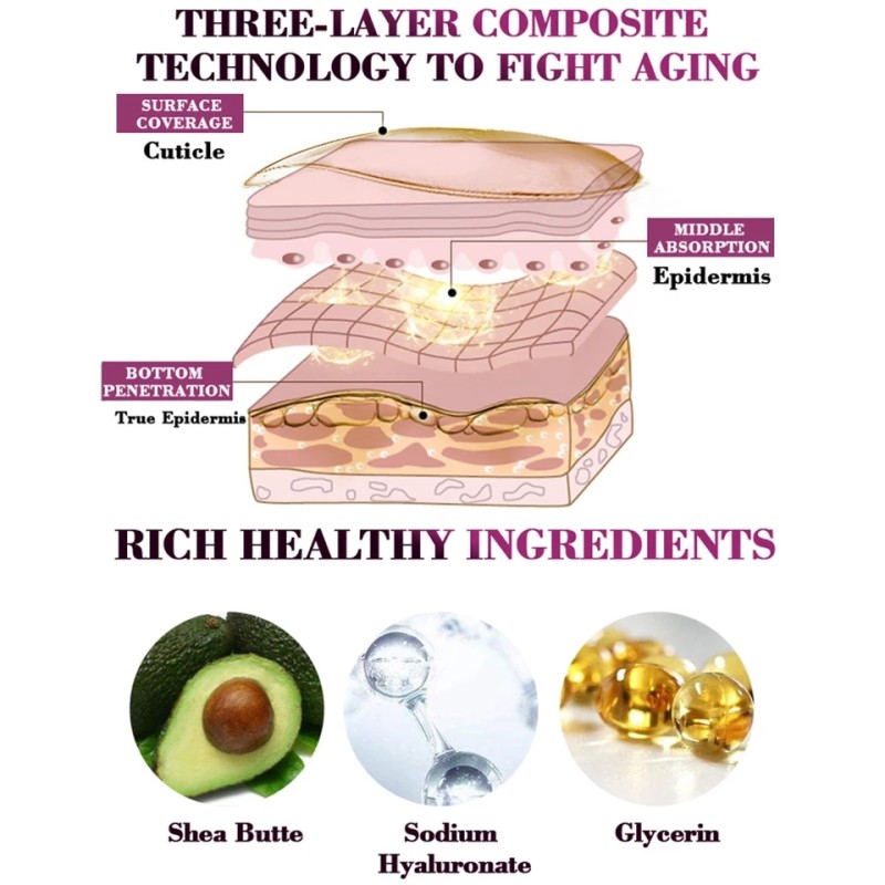 Beauty  Anti-wrinkle Firming Skin Whitening Moisturizing Neck Serum Mild Peeling Neck Skin Care Neck Firming Cream