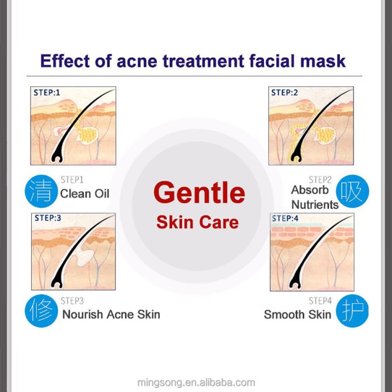 BIOAQUA Acne Treatment Effective Removal Acne Moisture Nourishing Oil Control Face Mask Sheet