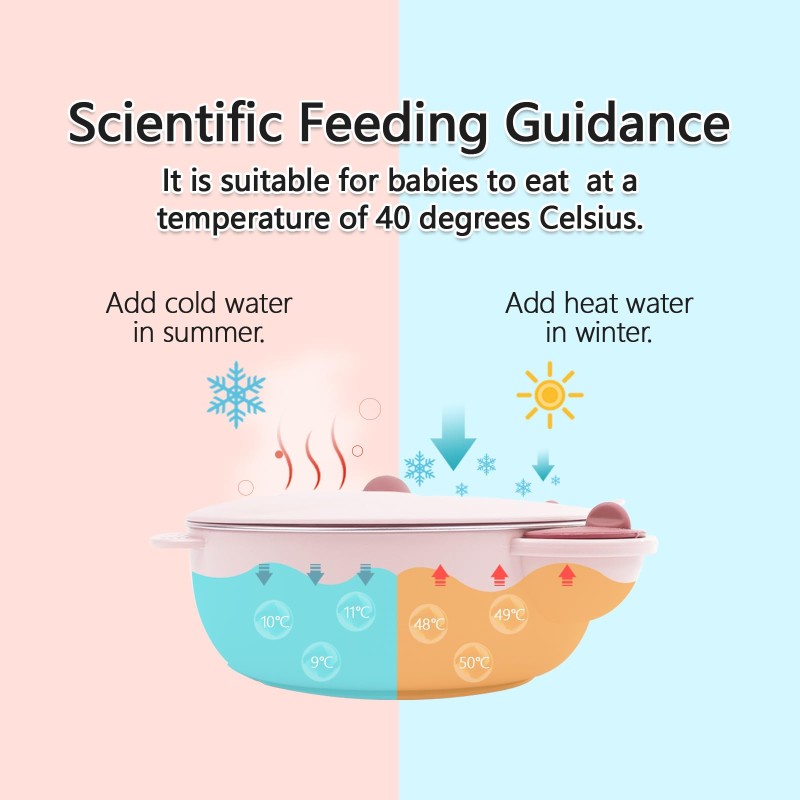 Training Cup Supplier - Handle PP Material Drop-Resistant