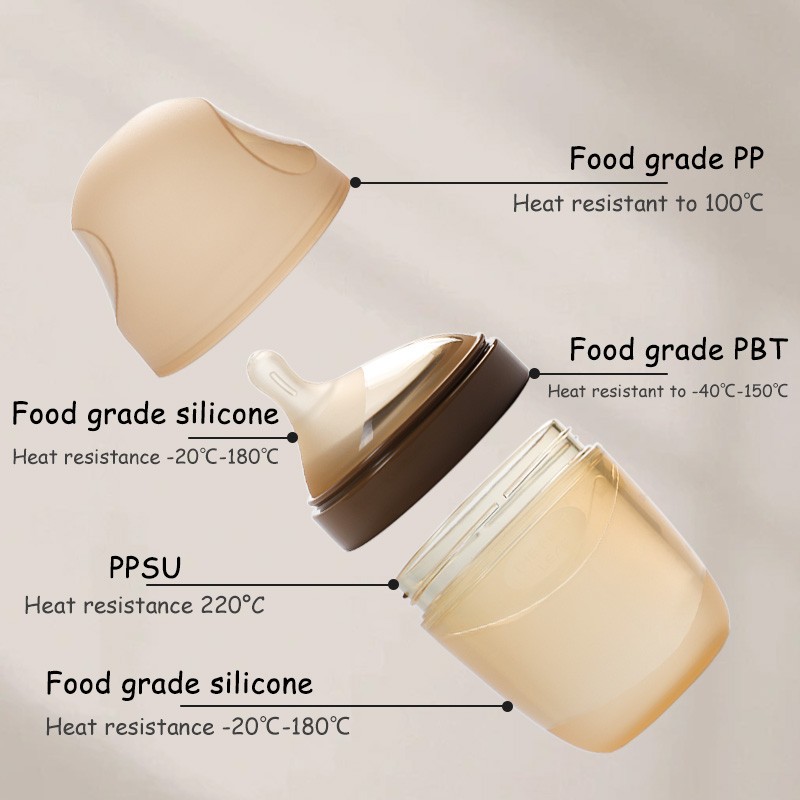 Baby Food Mold Supplier - BPA Free Freezer Storage