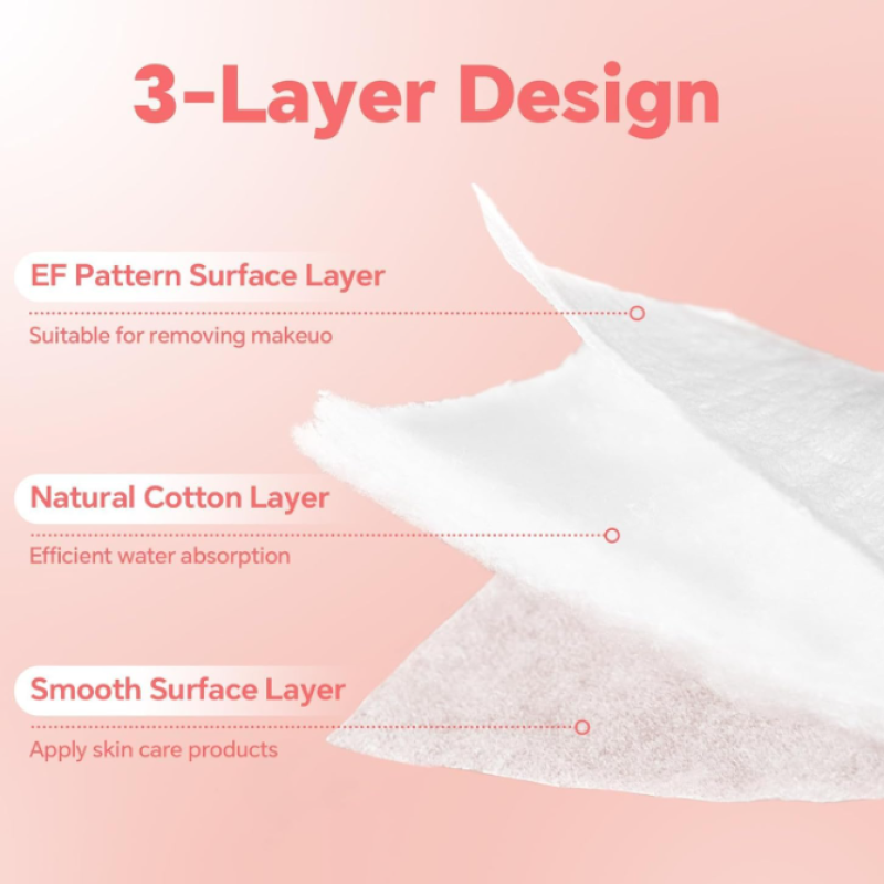 Facial Mask Factory - Eco-friendly Dry Lyocell Ultra