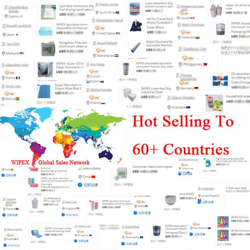 Cold Wax Strips Manufacturer - OEM Professional Hair Removal