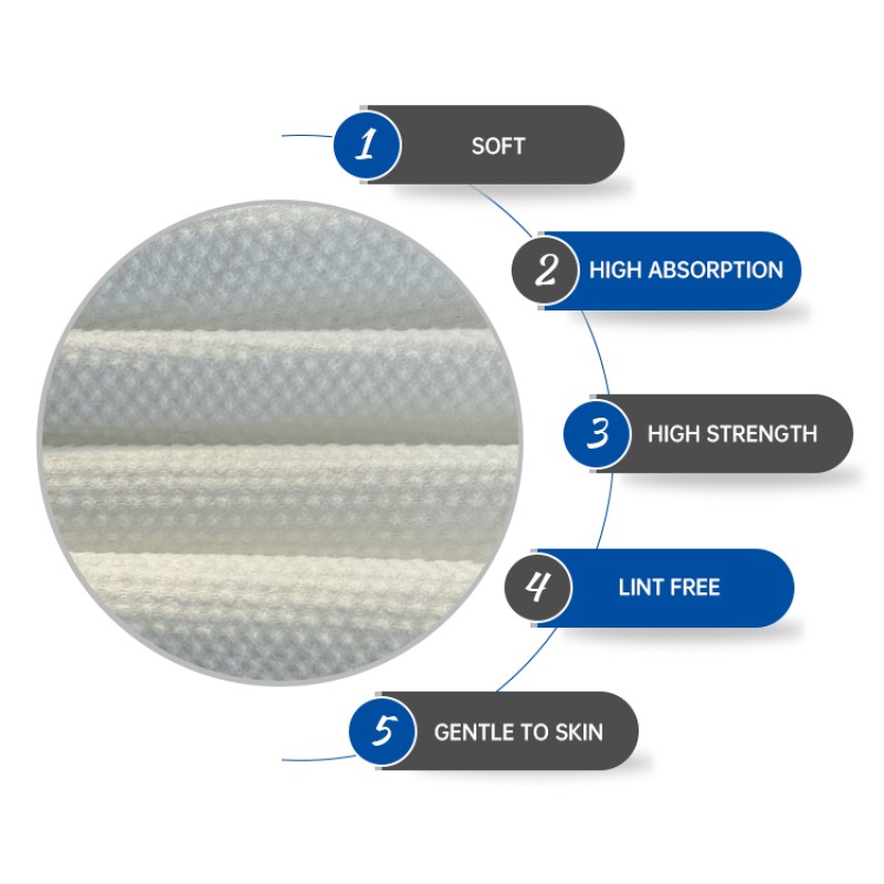 Bath Towel Factory - Customized Eco-Friendly Super Absorbent