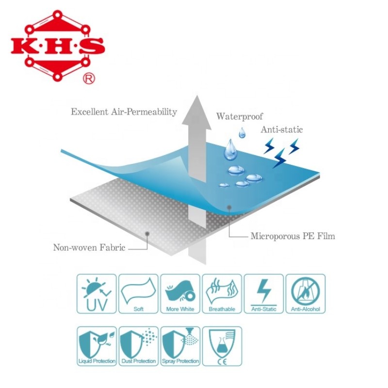 Sanitary Film Manufacturer - Odor-Free Breathable PP