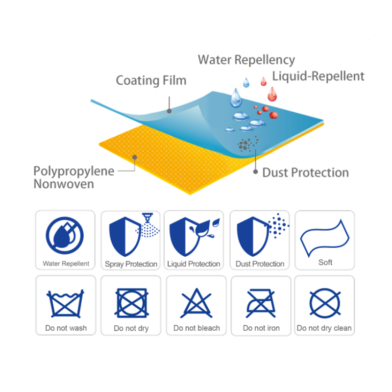 Outdoor Fabric Factory - Polyethylene Waterproof Material