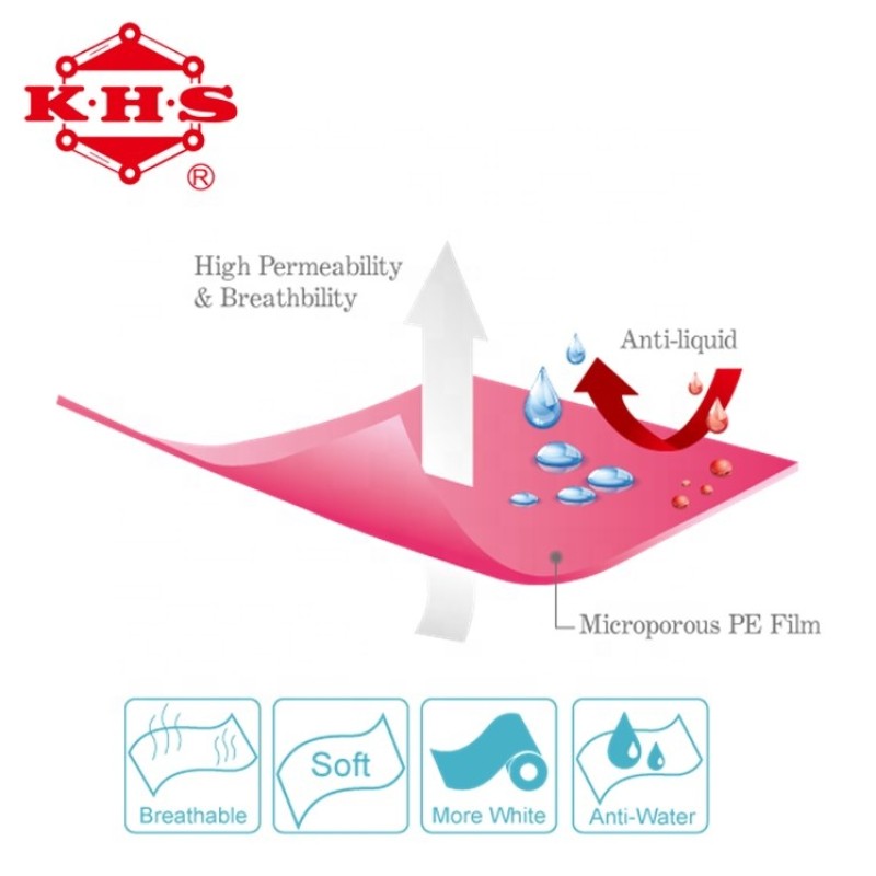 Breathable Film Manufacturer - Recycle Plastic Waterproof