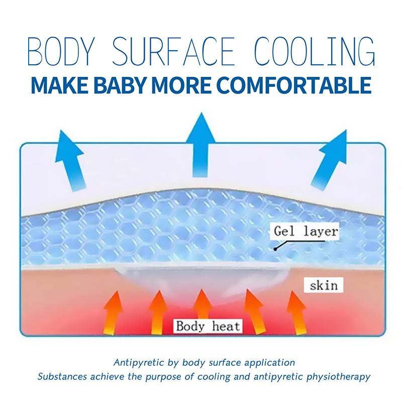Baby Cooling Patch Safe Effective Forehead Hydrogel Gel Patch