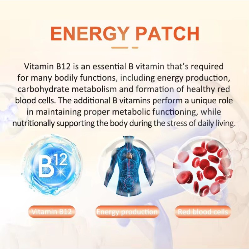 New Trends Vitamin B Energy Patches Transdermal Patch Topical Patch Premium Grade Vitamin Supplementation