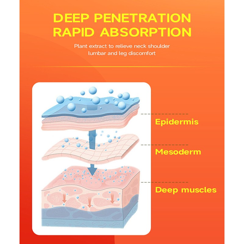 Factory Customization Herbal Extract Pain Care Spray Body Joint Pain Soothing Spray