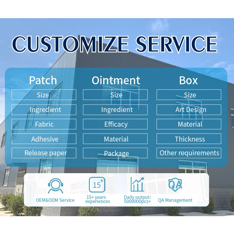 OEM/ODM Services Skin Itching Cream Hot Sale Eczema Urticaria Alergy Skin Ointment