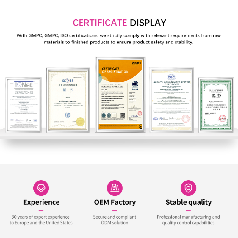 Hair Spa Kit Supplier - Private Label Softsub Organics