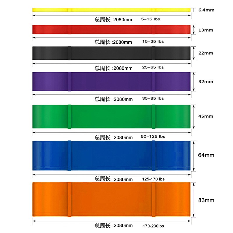 Resistance Bands Factory - 208cm TPE Material Set