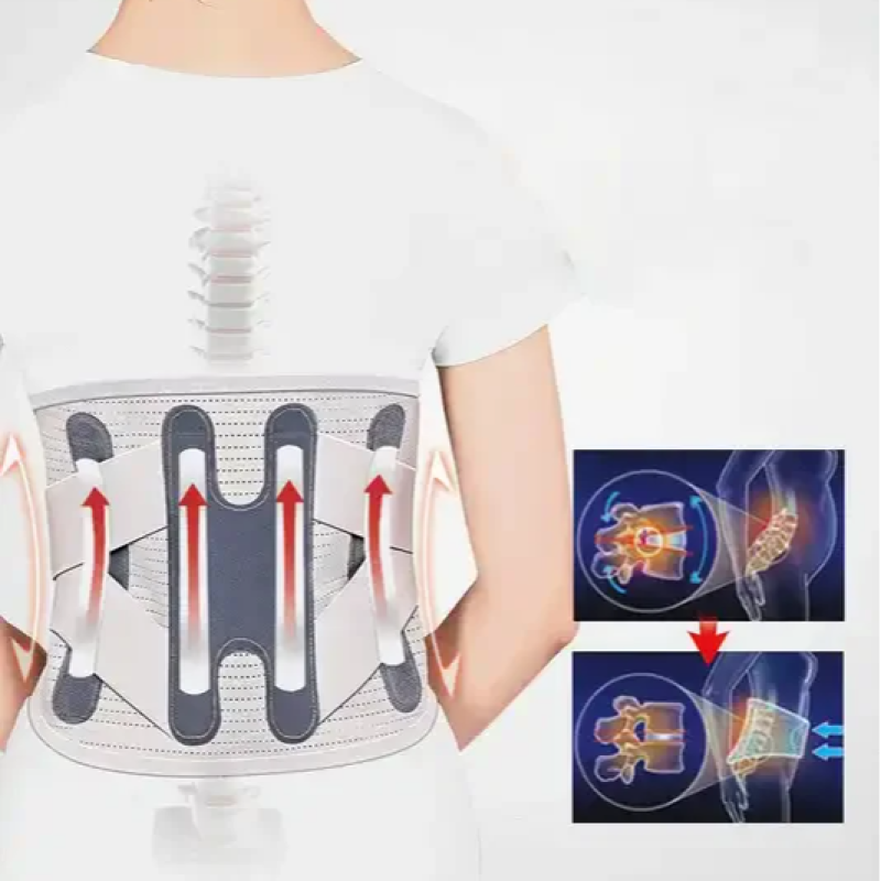 Waist Brace Supplier - Working Orthopedic Pain Relief