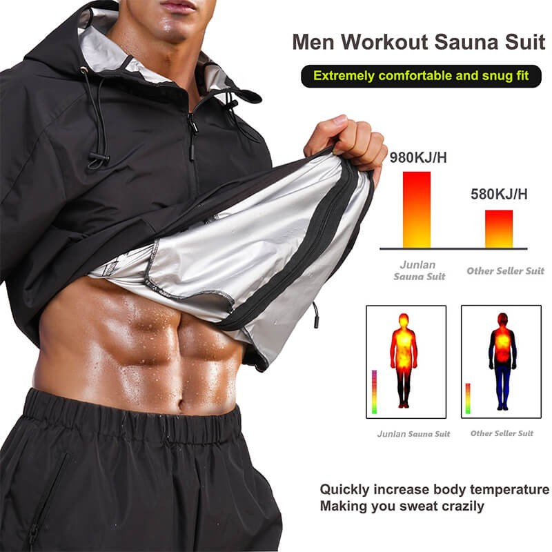 Sauna Suit Factory - ODM Speed up Weight Loss