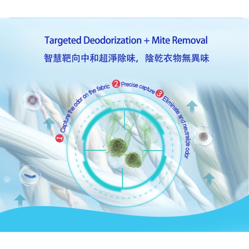 Concentration Mite Removal Household Cleaning Laundry Detergent Liquid for Washing Clothing