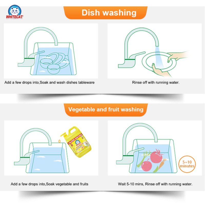 Eco-friendly Dish Washing Liquid Concentrated Dishwasher Soap Dishwashing Labels Private Suppliers