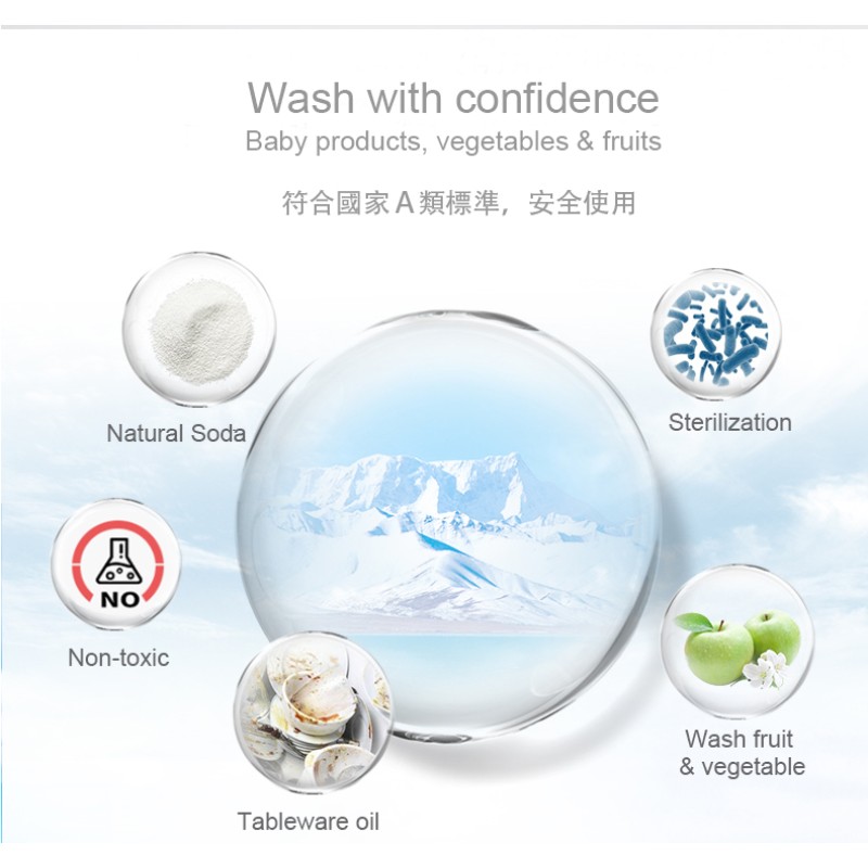 Factory Supplier Powerful Cleaning Product Eco Friendly Chemical Formula Concentrate Dishwashing Liquid Soap