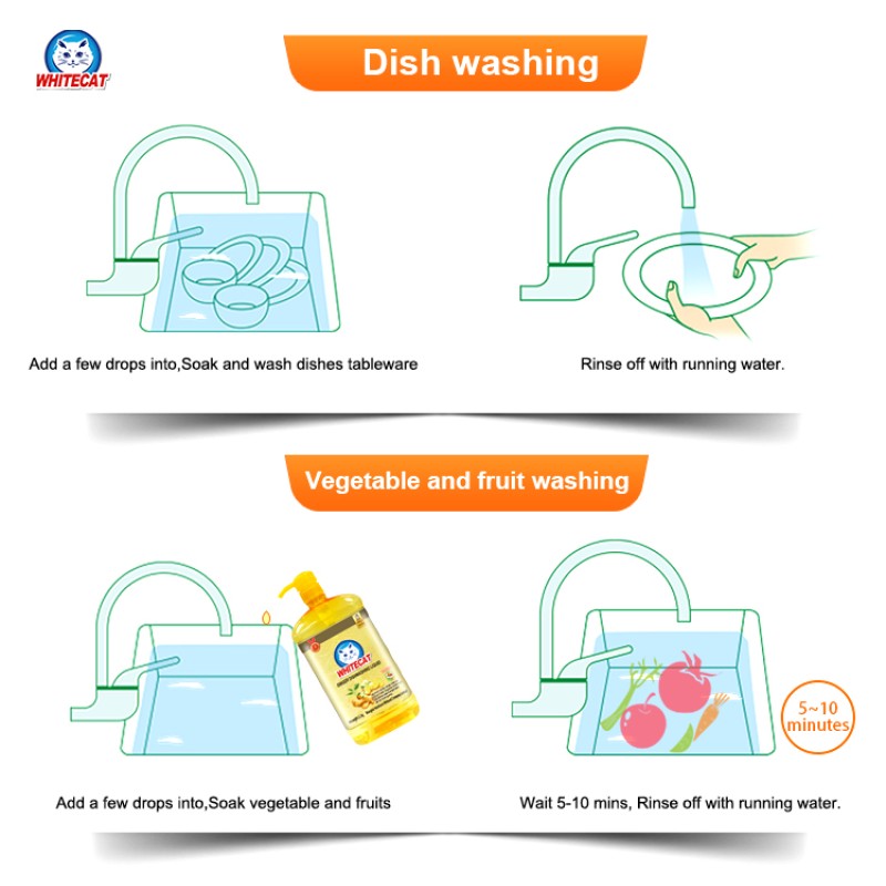 OEM Designed Label Dish Soap Liquid Effective House Cleaning Dishwashing Liquid in Bulk