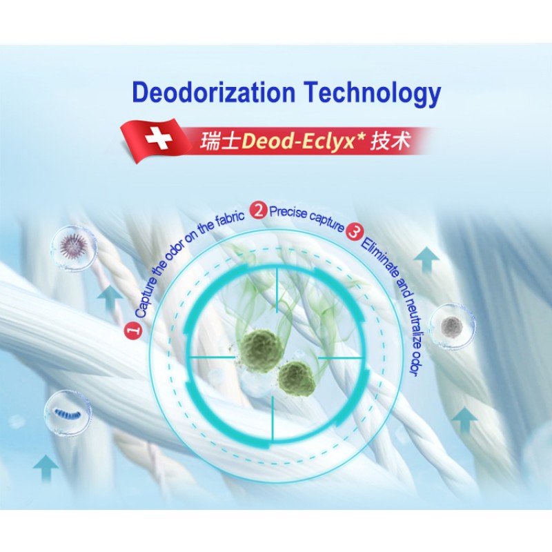 Household Liquid Detergent Laundry Pods Detergent Capsules Household Daily Cleaning Box Packing High Efficient Sterilization