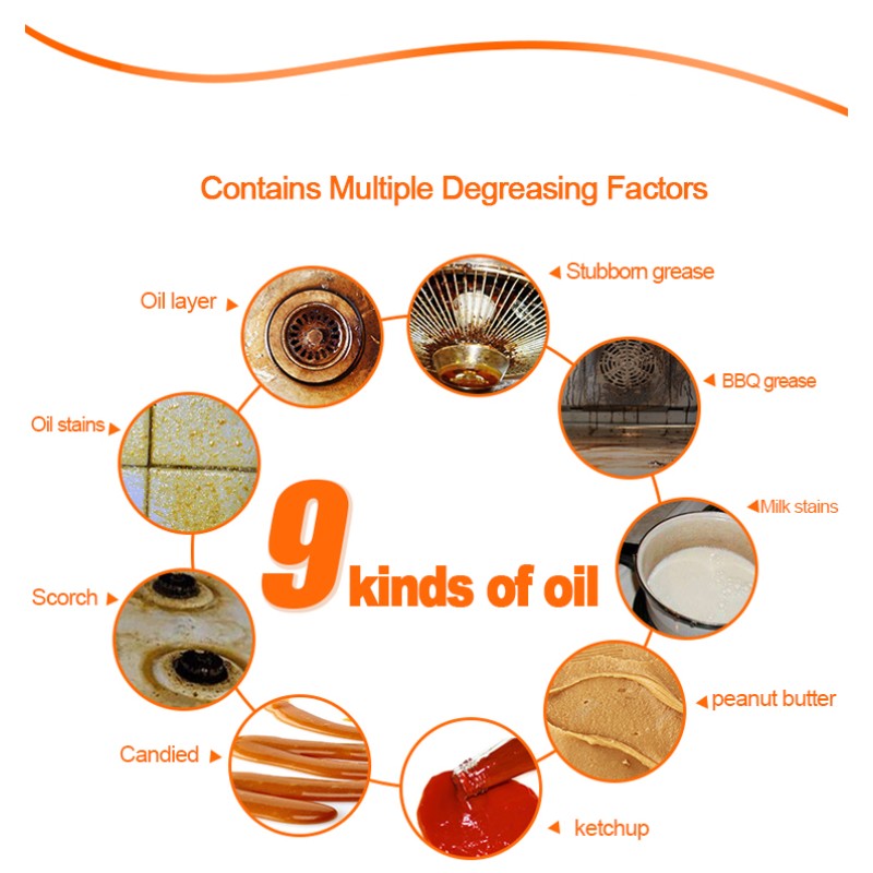 Multifunctional Foam Household Oil Stain Removing Cleaning Detergent Kitchen Cleaner Spray