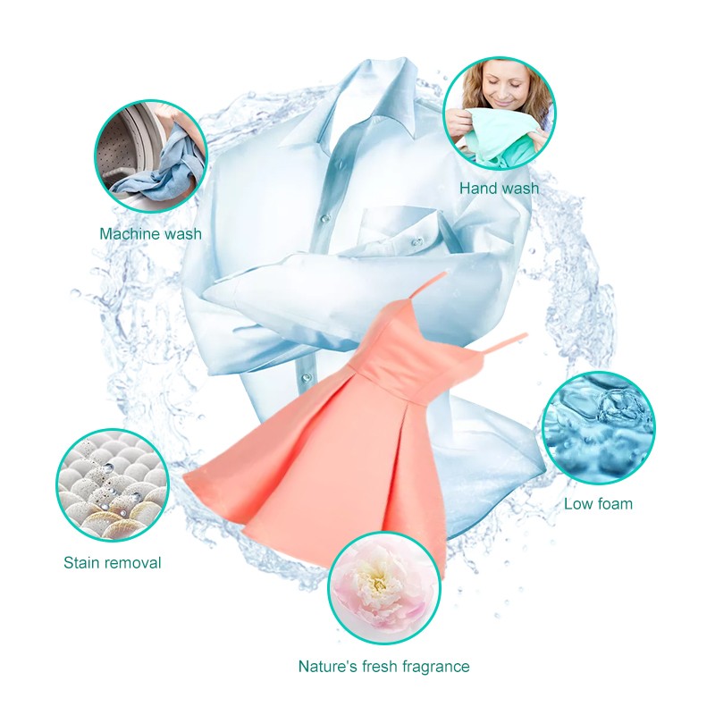 Whitetcat Brand Powder Laundry Washing Soap Powder Laundry Detergent En Polvo