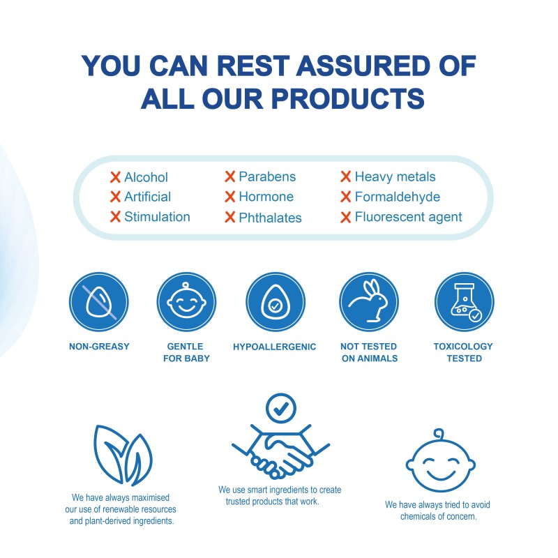 Baby Wash Manufacturer - Custom 2-in-1 Natural Baby Wash