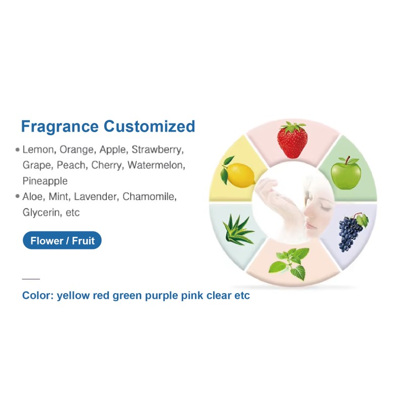 Hand Sanitizer Factory - Custom 500ml Antimicrobial Liquid Soap