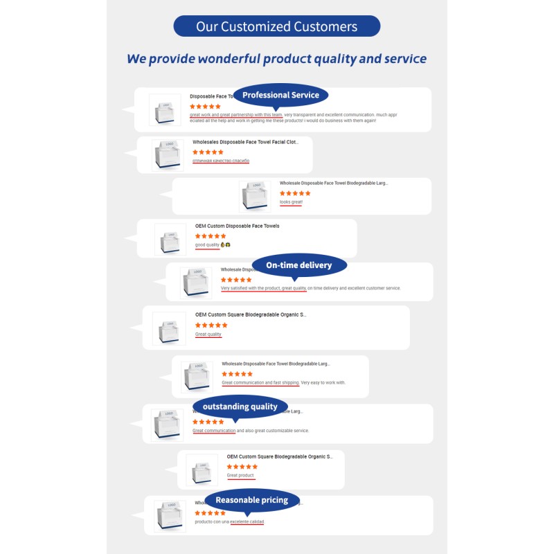 Face Cloth Manufacturer - Luxurious Bamboo Viscose