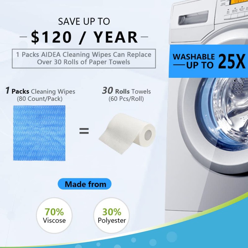 Cleaning Cloths Manufacturer - Biodegradable 80pc