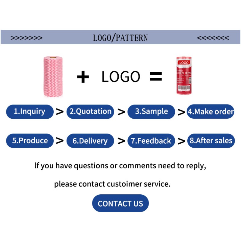 Kitchen Wipe Manufacturer - Customized Multi Purpose