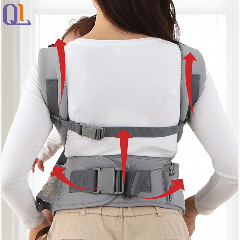 Ergonomic Carrier Manufacturer - 0-36 Months Front