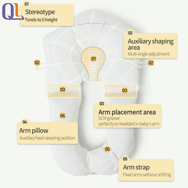 Shaping Pillow Supplier - Anti-startle Newborn