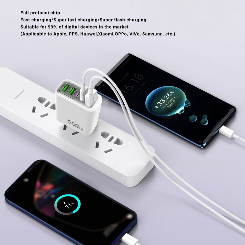 Wall Charger Factory - Custom 200W 5 Port USB-C Charger