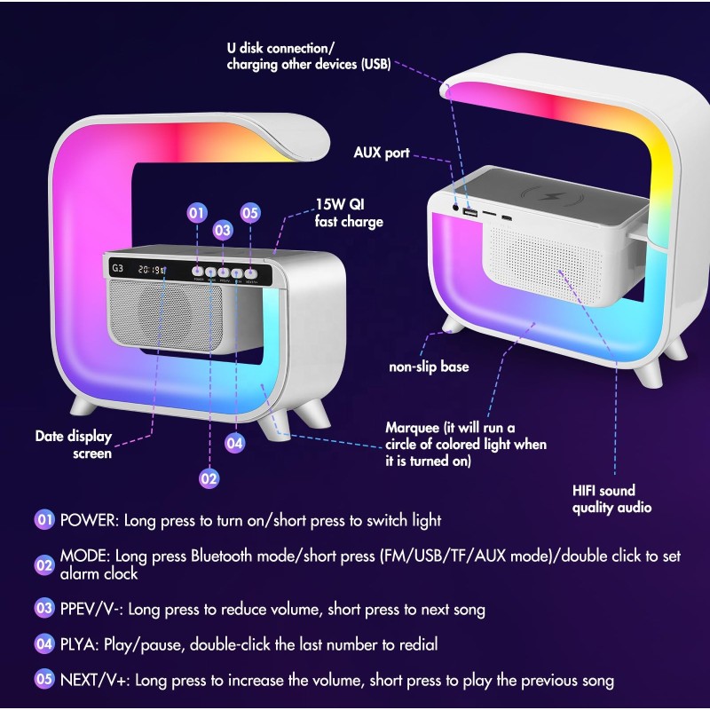 Wireless Charger Manufacturer - OEM Alarm Clock Wireless Charger
