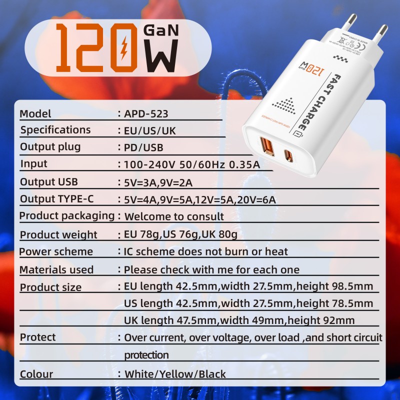 Wall Charger Factory - Custom 120W 2-Port Fast Charger