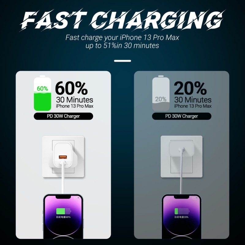 Wall Charger Factory - Custom 30W PD QC3.0 Dual Charger