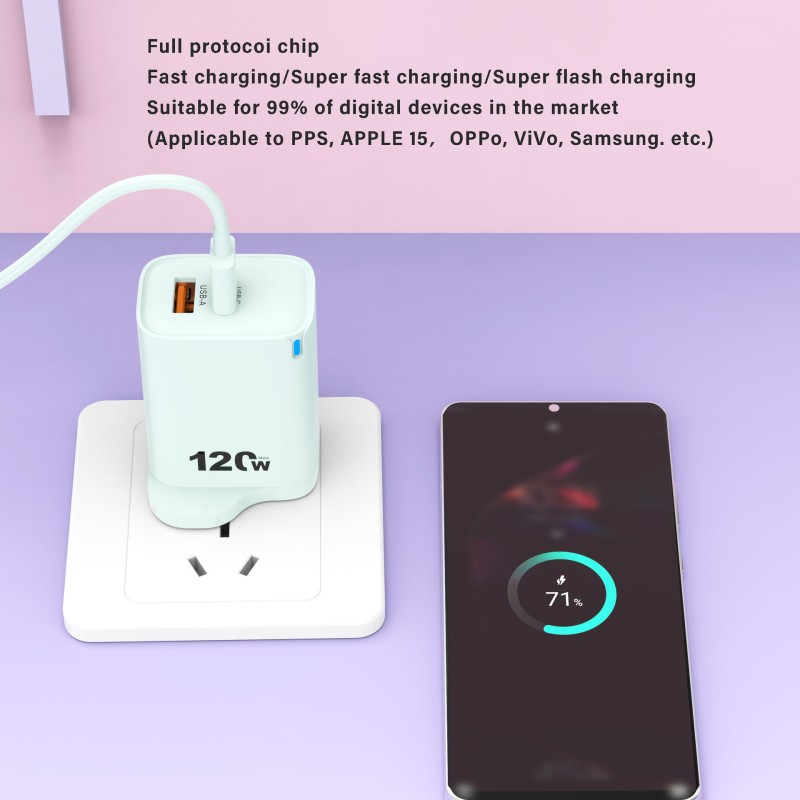 Wall Charger Manufacturer - OEM 120W PD Fast Charger