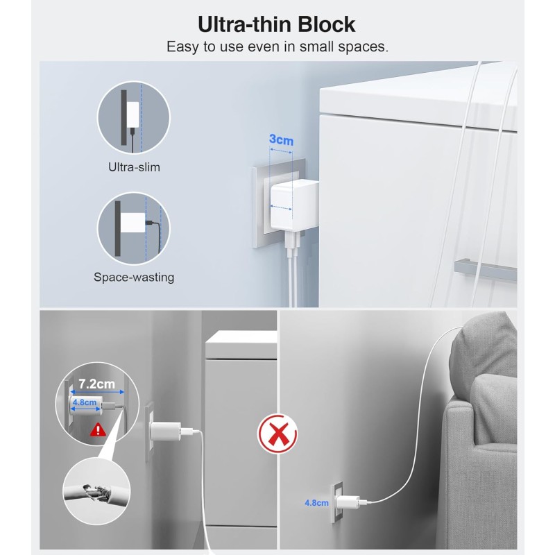 Wall Charger Factory - Custom 40W 4-Port USB C Charger