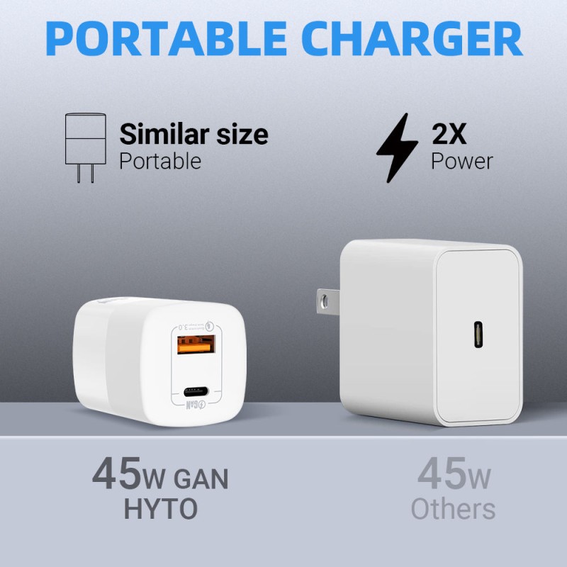 Wall Charger Factory - Custom 45W GaN Wall Charger