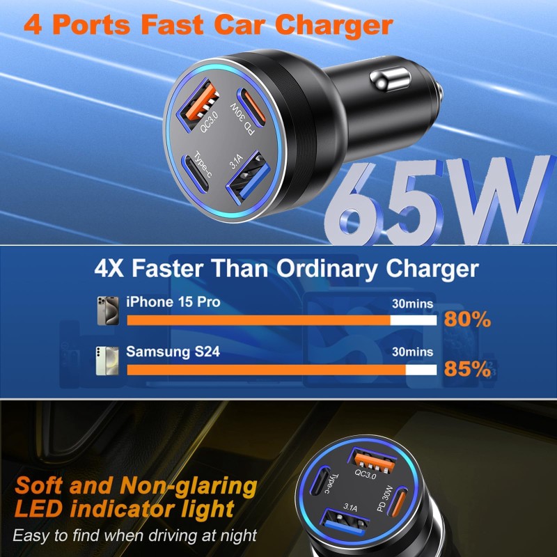 Car Charger Factory - Custom 65W Dual Type C Car Charger