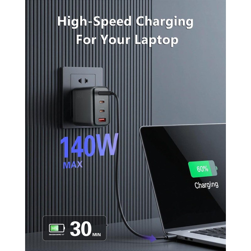Wall Charger Factory - Custom 140W 4-Port Charging Station