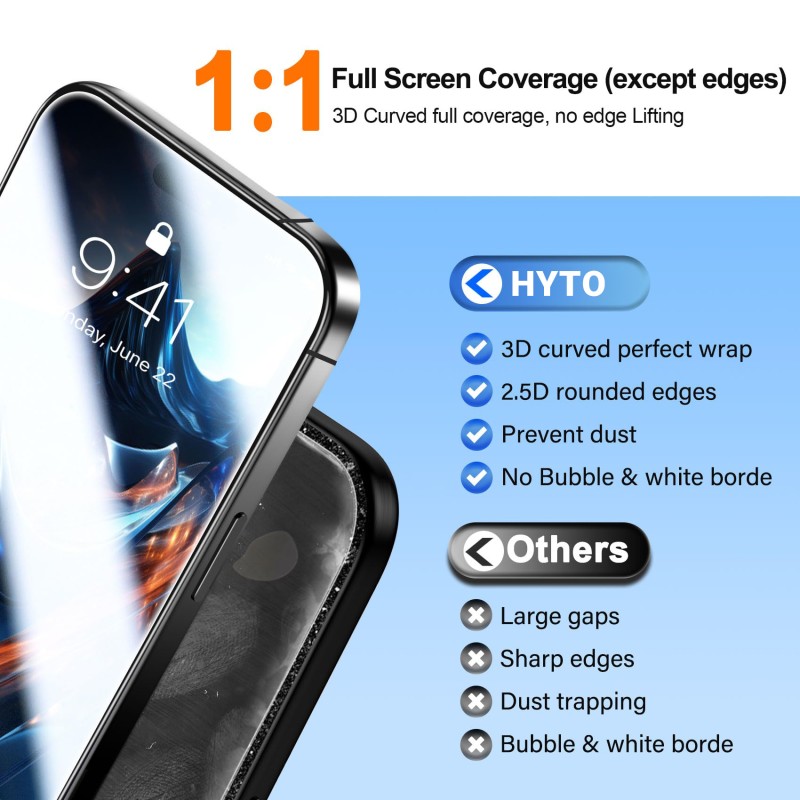 Screen Protector Factory - Custom 5 in 1 Magnetic Case