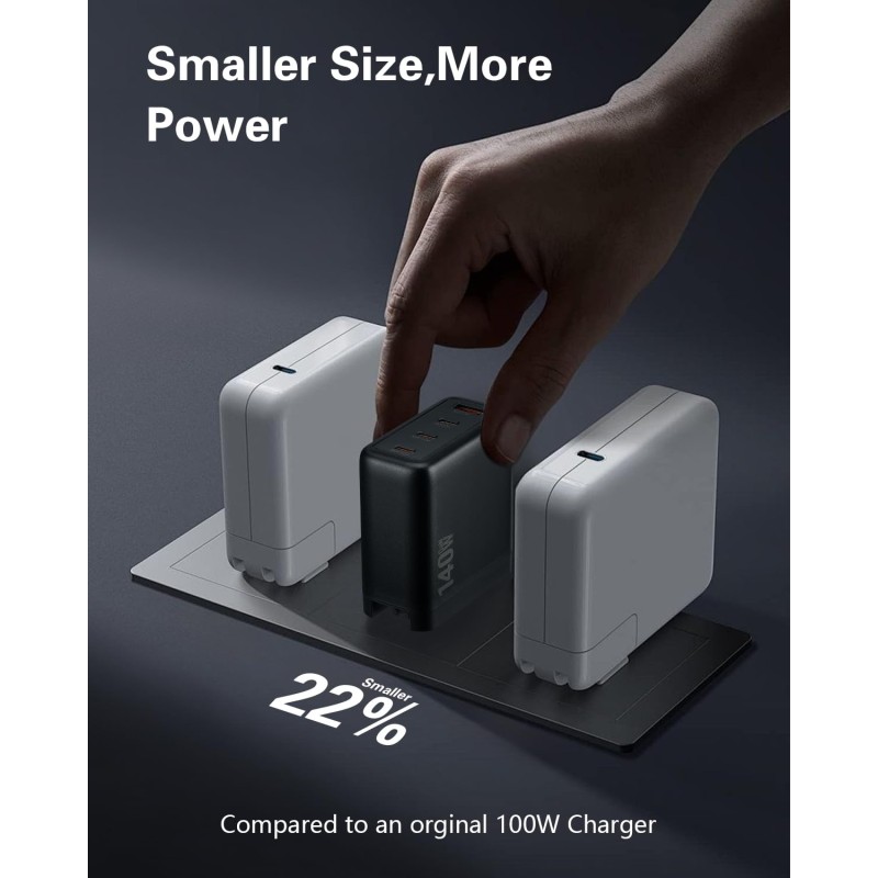 Wall Charger Factory - Custom 140W 4-Port Charging Station