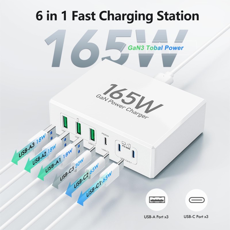 Wall Charger Manufacturer - OEM 165W USB C Charging Hub