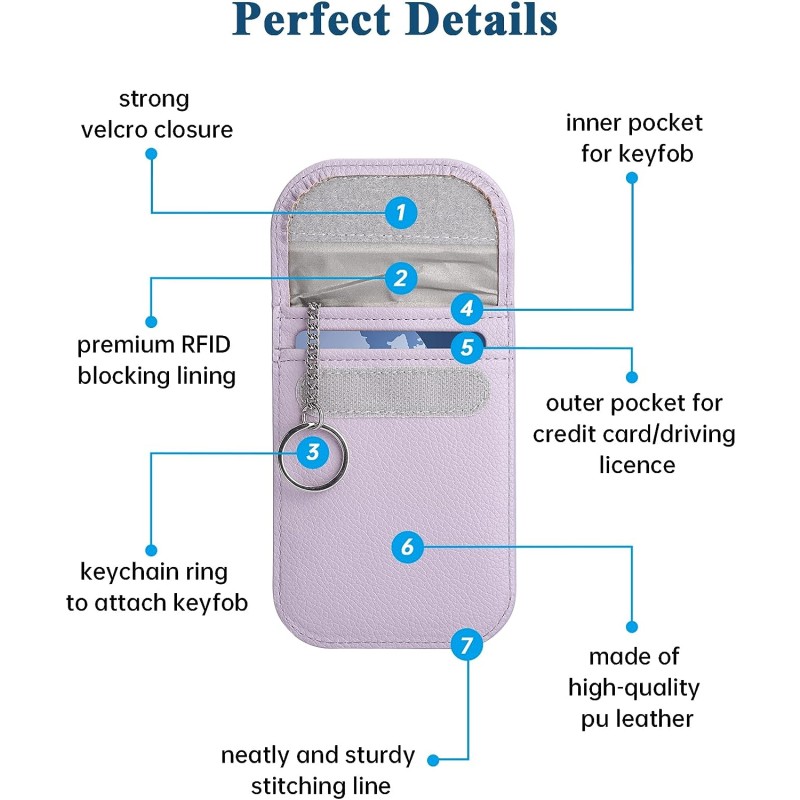 Document Holder Supplier - Car Registration