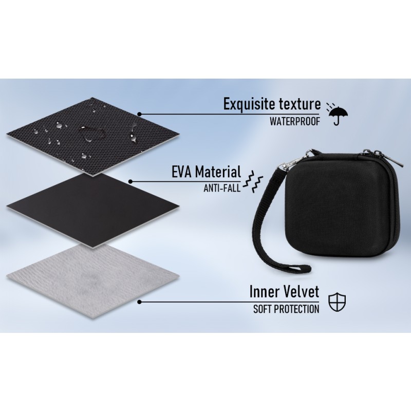 Charger Case Factory - Waterproof Black