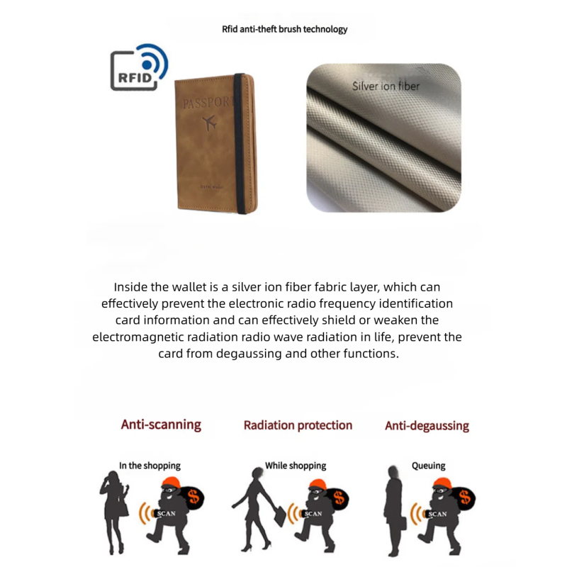 RFID Cover Factory - New Fashion Anti