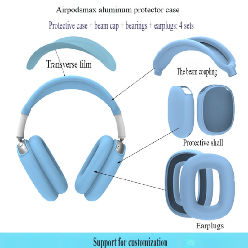 Headphone Cover Supplier - Popular Sale Silicone