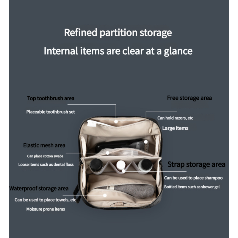 Toiletry Bag Supplier - Portable Dry Wet